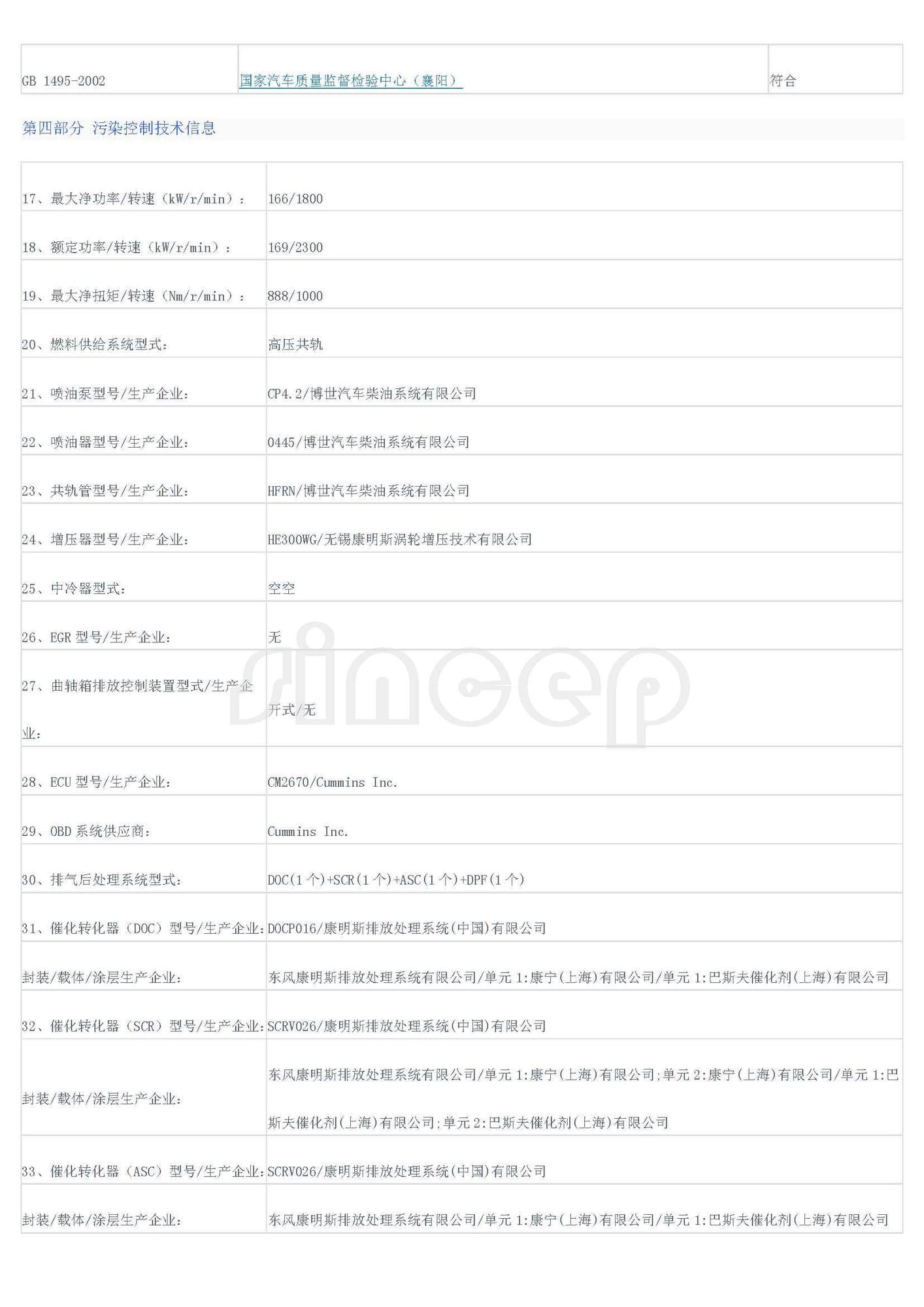 信息公開重型柴油車環(huán)保信息-LHM5162TSJ61_頁面_2.jpg
