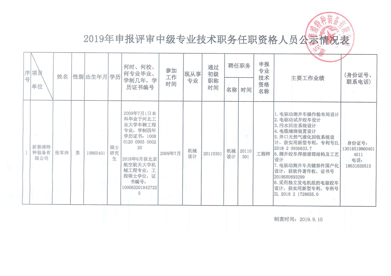 公司2019年度申報中級技術(shù)職稱情況公示人員.jpg
